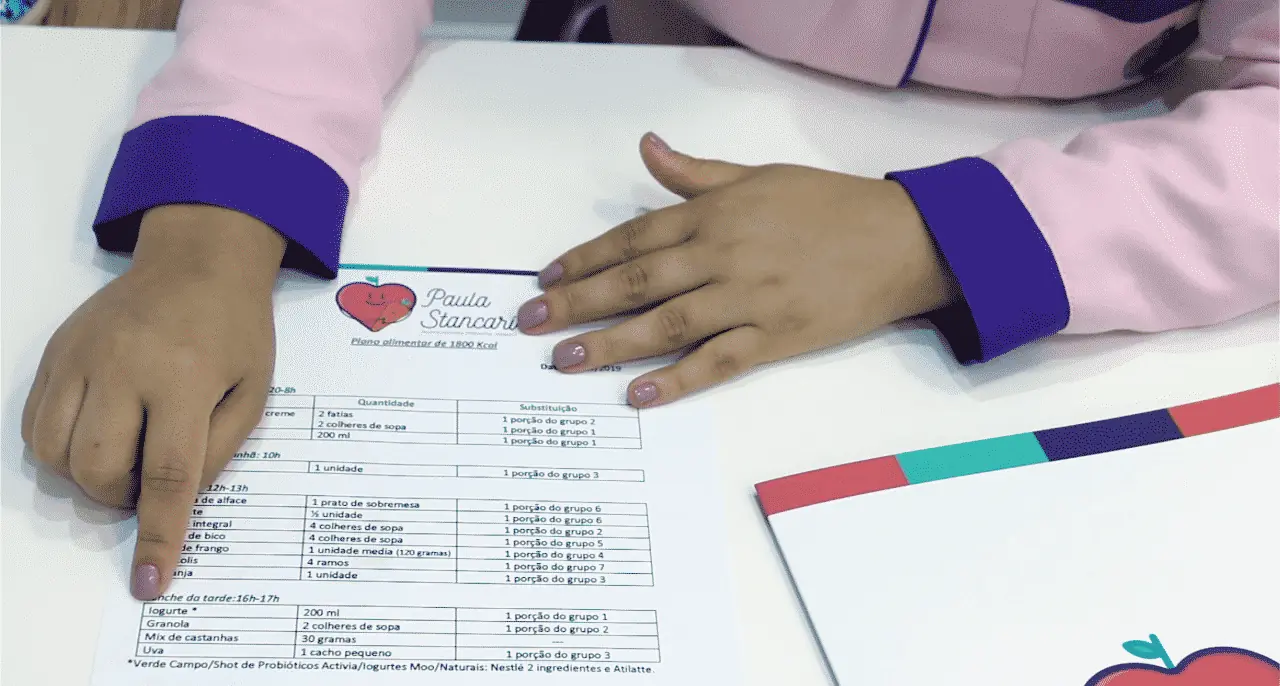 Nutricionista apresentando Plano Alimentar Personalizado durante o atendimento